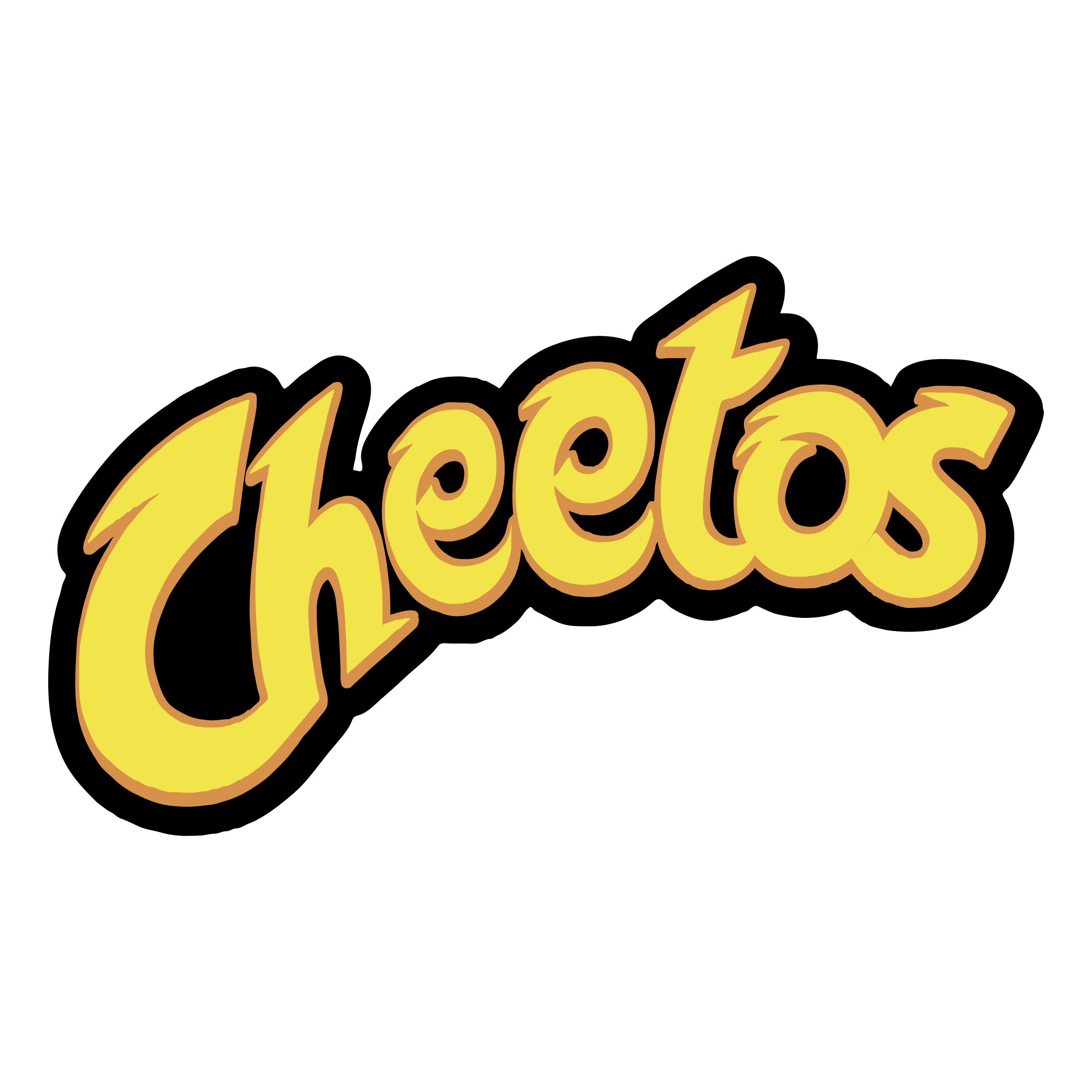 Cheetoz